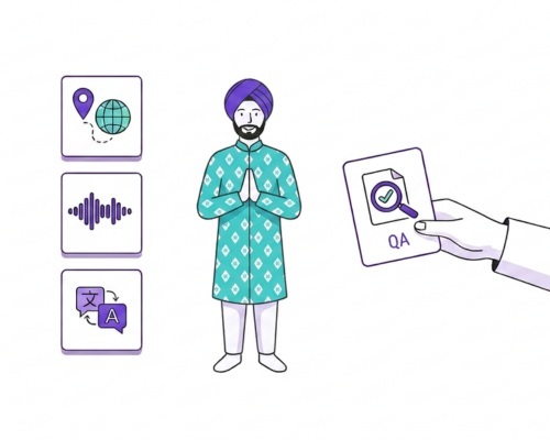 graphic of Indian man being offered a task on a card